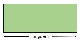 longueur