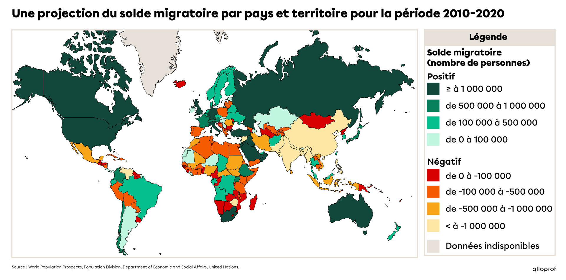 La projection du solde migratoire par pays et territoire pour la période 2010-2020.