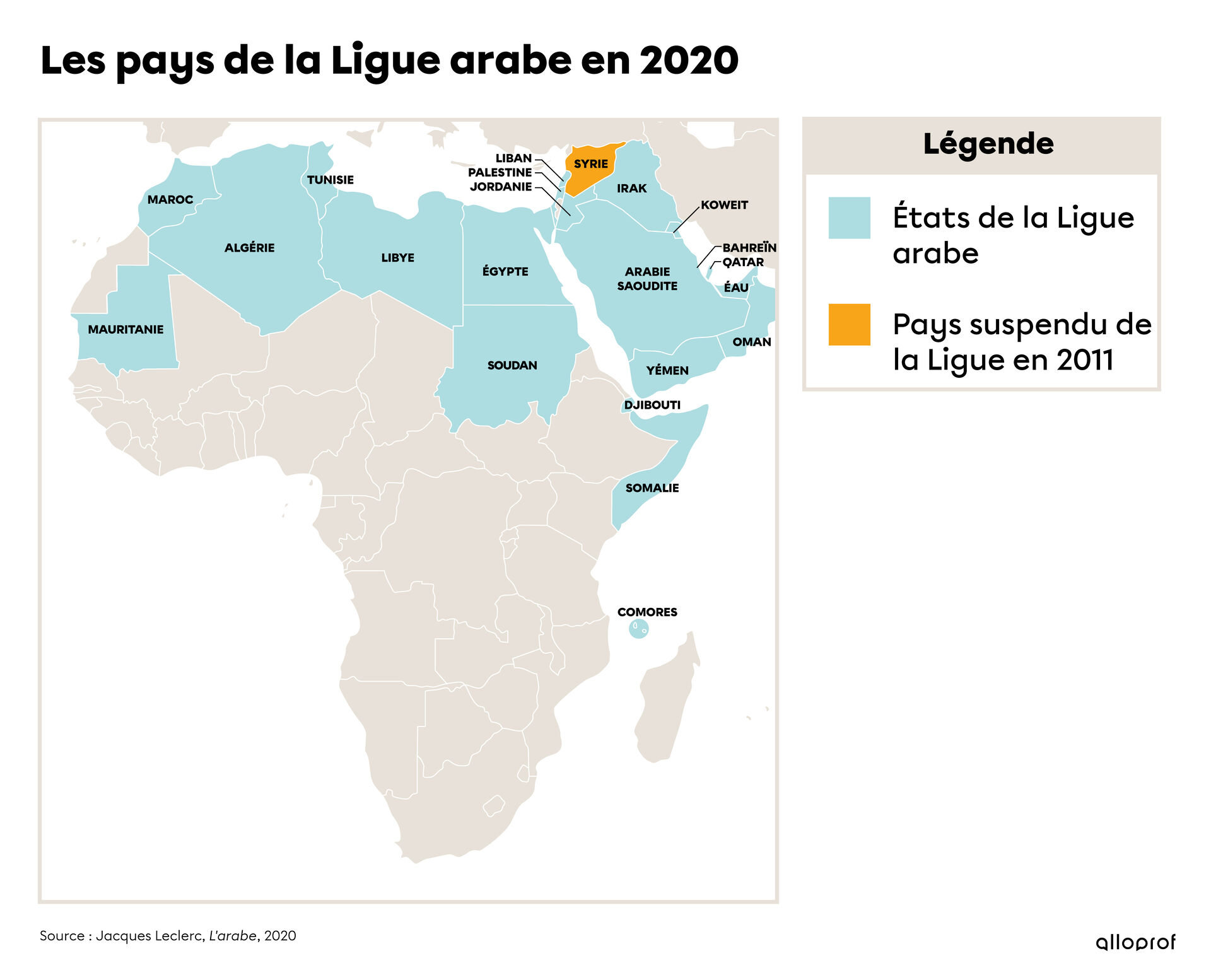 Carte identifiant les pays membres de la Ligue arabe en date de l'année 2020
