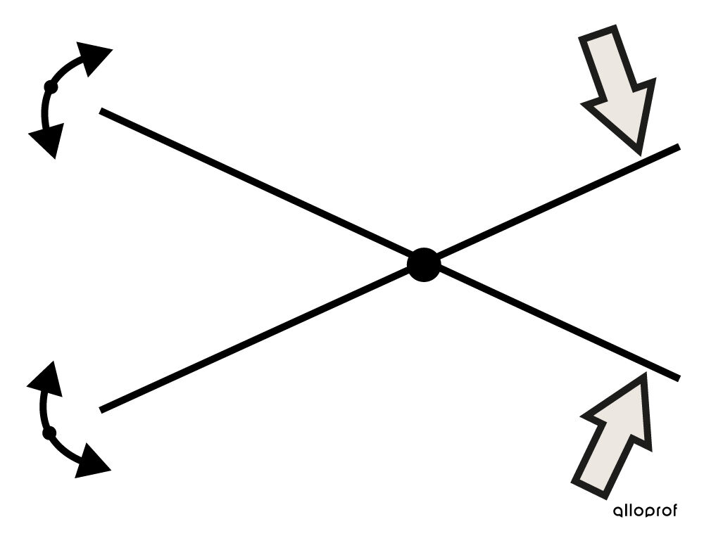 Design plan of a pair of scissors 