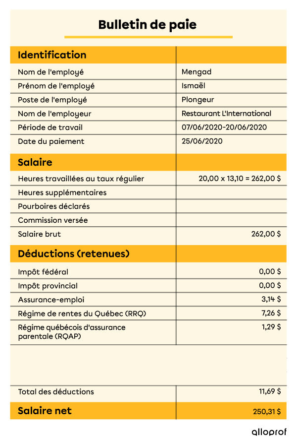 Bulletin de paie d'Ismaël Mengad