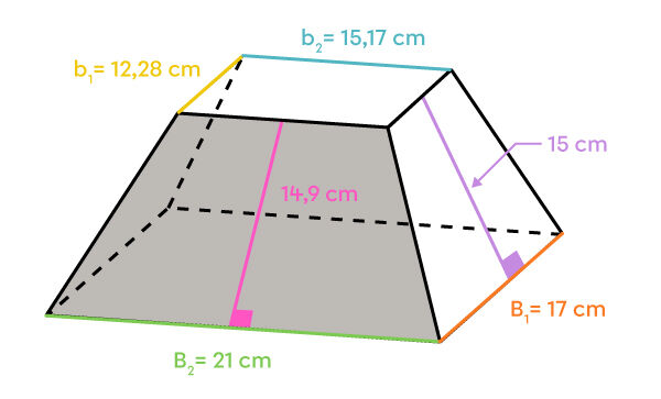 Grand trapèze, dont l’aire totale est cherchée, qui fait partie des faces latérales de la pyramide tronquée