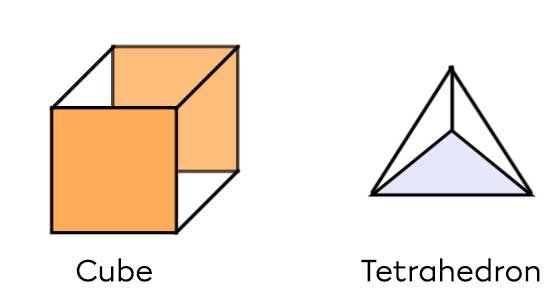 A cube and a tetrahedron