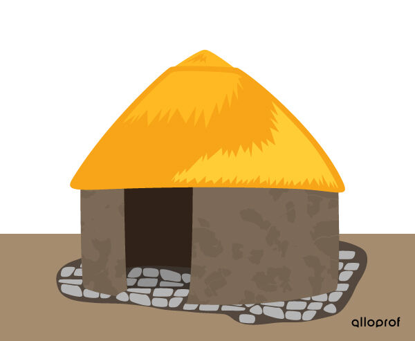 Habitation d’une population sédentaire