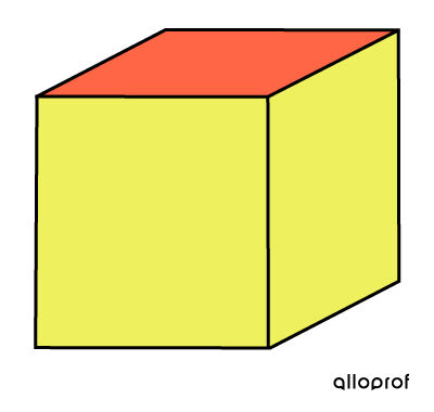 Le cadeau a une forme de cube.