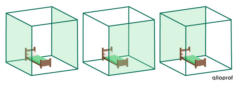 Cubic Room Where Congruent Lateral Faces are Identified