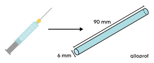 Cylinder-shaped syringe to determine volume