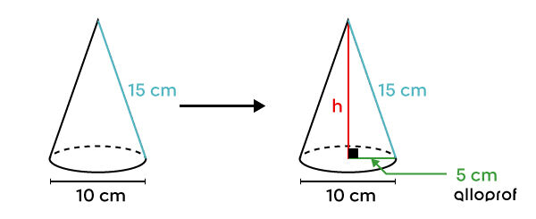 Finding the Height of a Cone From the Apothem