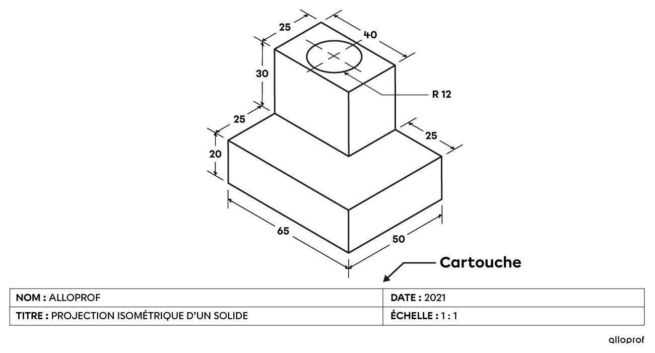 Le cartouche sur un dessin technique