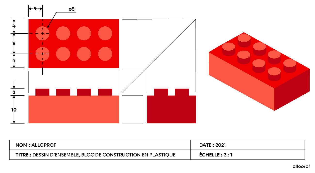 La représentation d’un bloc de construction en plastique selon une échelle d’agrandissement (2 : 1)