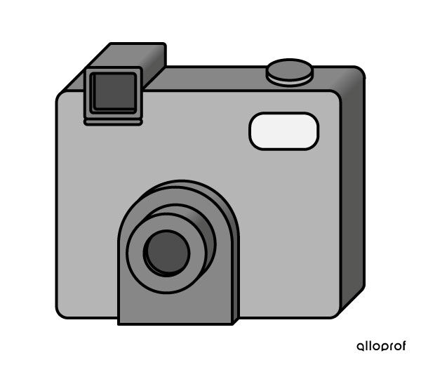 La projection oblique d’un appareil photo