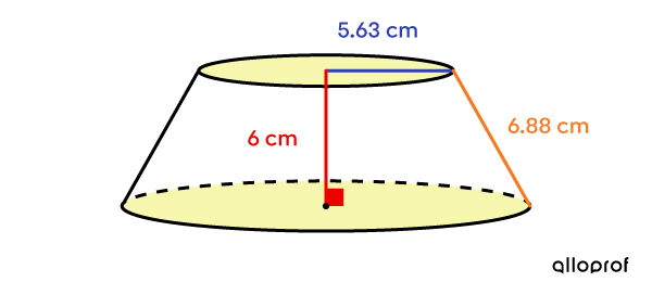 Example of a truncated cone where the total area is sought