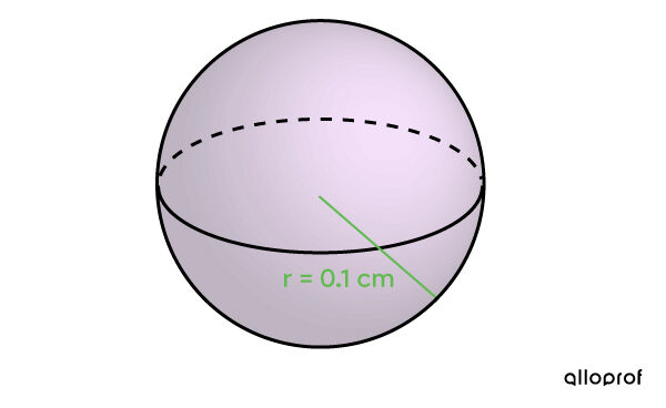Ball or sphere with its radius to determine the volume