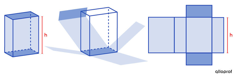 Rectangular Prism to Illustrate the Base Perimeter of a Prism.