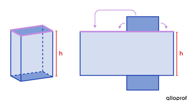 Rectangular Prism to Illustrate the Base Perimeter of a Prism.