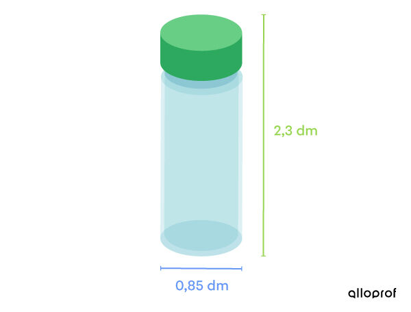 Bouteille d’eau de forme cylindrique dont on cherche l’aire totale