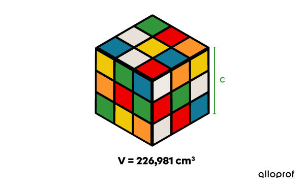 Un cube rubik dont le volume est connu, mais dont la mesure du côté est inconnue.