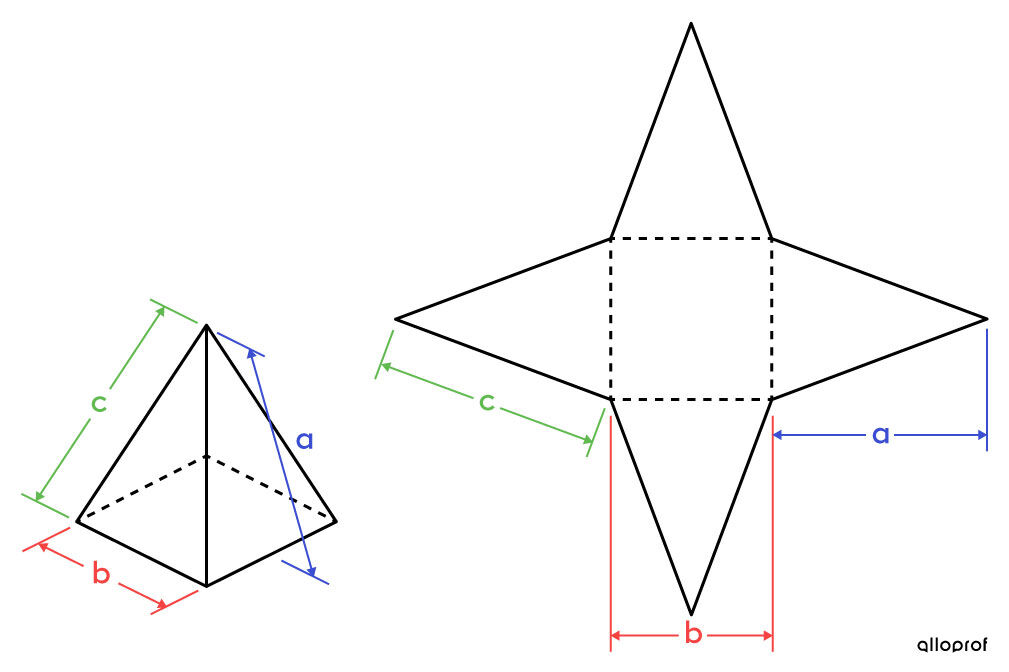 Le dessin en développement d’une pyramide à base carrée