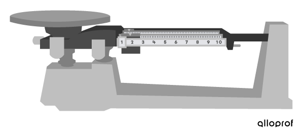 Triple beam balance