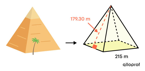 Regular square-based pyramid for which we determine the lateral area