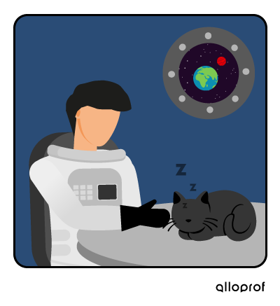 Cat sleeping next to astronaut.