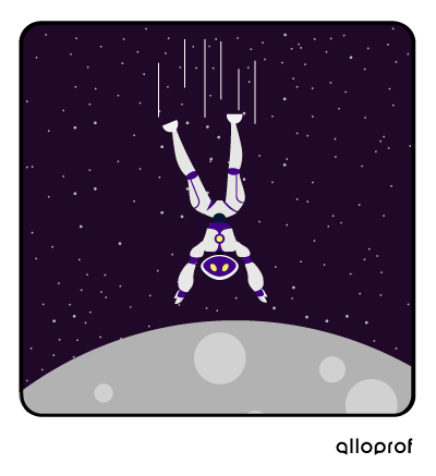 Robot falling from the sky.