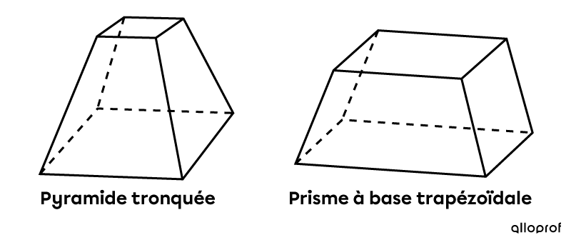 Pyramide tronquée et prisme à base trapézoïdale