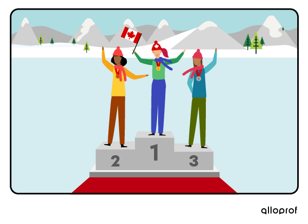 Women on podium