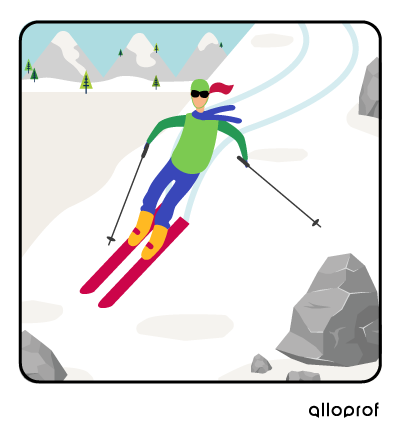 A skier avoiding dangers. 