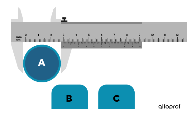 The diameter of cap A is measured with a vernier caliper.