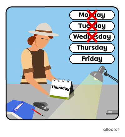 Florence the explorer looking at her calendar showing it’s only Thursday.