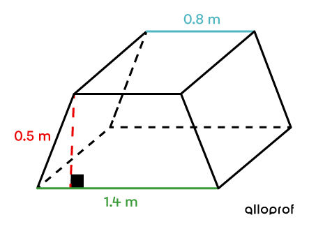 Trapezoidal Prism Where the Area of the Base is Sought.
