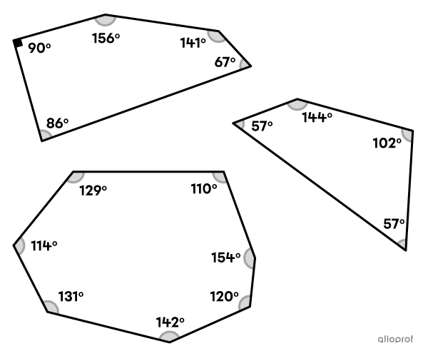 La classification des polygones | Secondaire | Alloprof