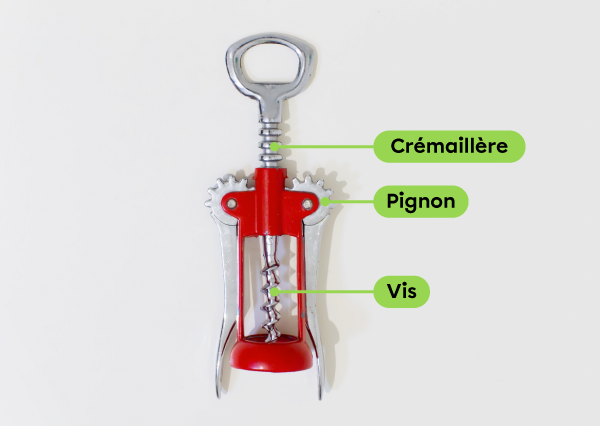 La poignée, la crémaillère, le pignon, la vis et le levier d’un tirebouchon