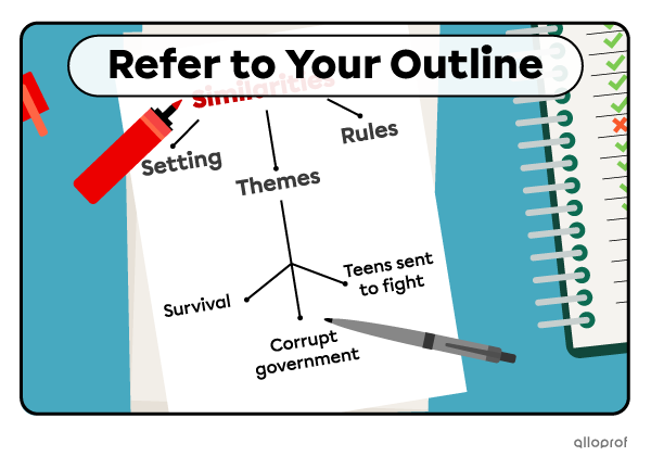 Referring to your Outline