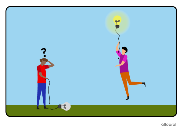 People having ideas