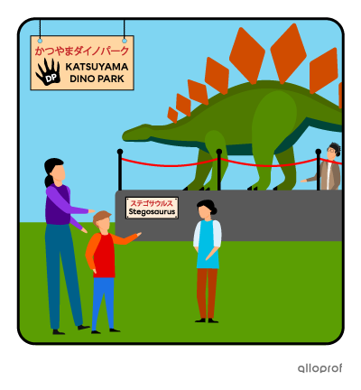 Dinosaur park.