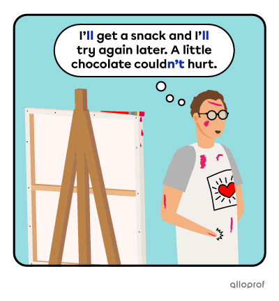 Examples for the use of the contractions “I’ll” and “couldn’t”.