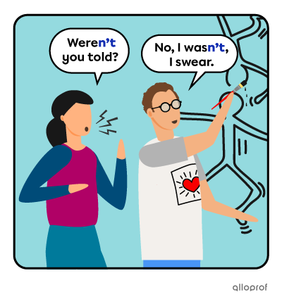 Examples of the use of the contractions “weren’t” and “wasn’t”.