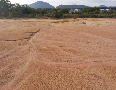Soil Erosion.