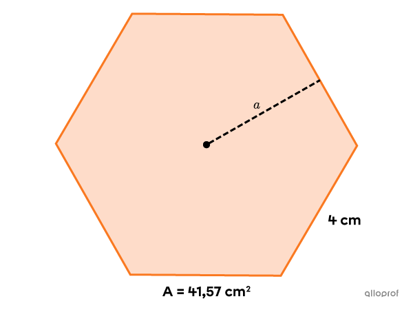On cherche l’apothème de cet hexagone régulier.