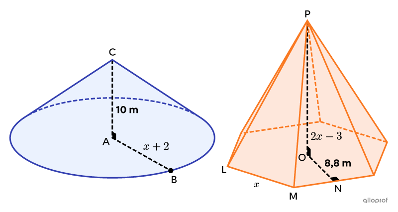 Un cône et une pyramide équivalents.