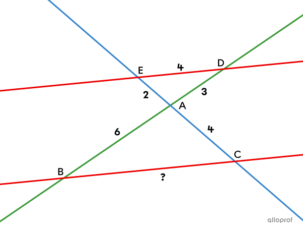 Théorème de Thalès : on cherche la mesure d’un segment.