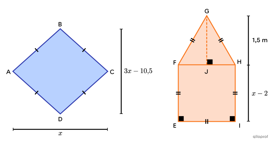 Un losange et un pentagone équivalents.