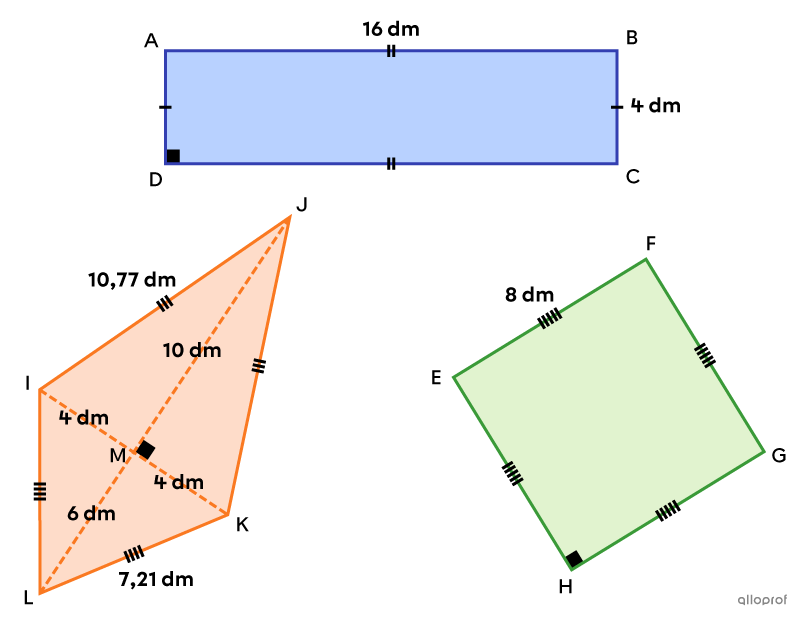Trois quadrilatères équivalents.