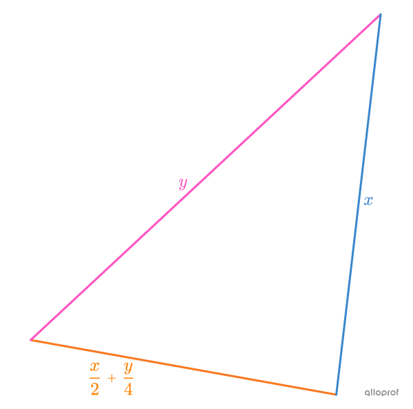 The measures of the sides of this triangle are sought from its perimeter.