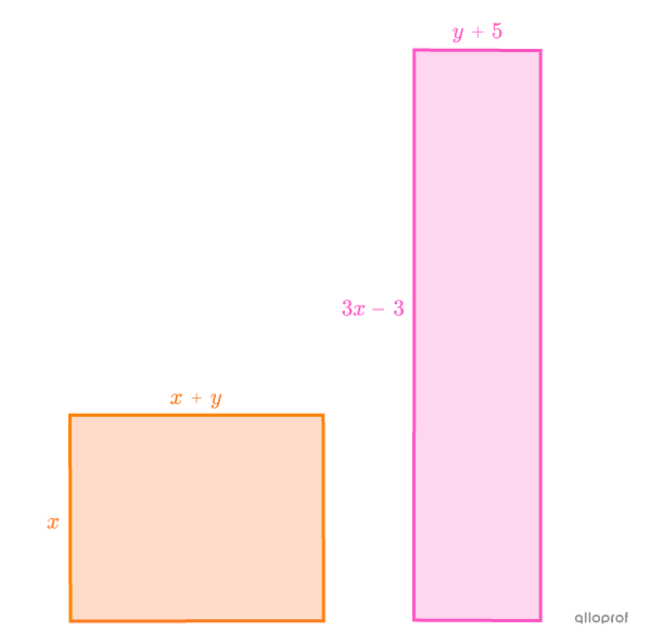 The measure of the sides of these rectangles are sought using their perimeter.