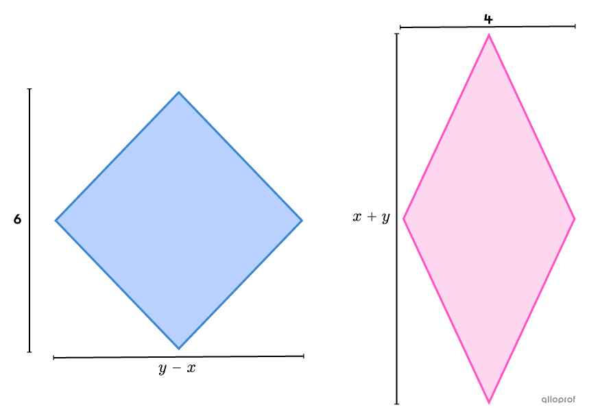 The measure of the sides of these rhombuses is sought using their area.
