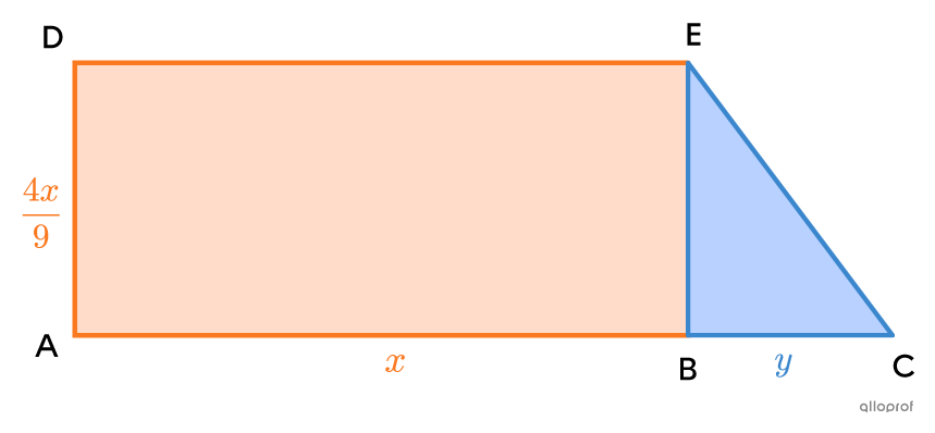 The measures of this trapezoid’s sides are sought using its area.