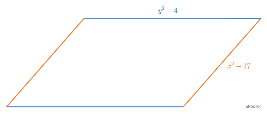 The measure of the sides of the parallelogram is sought using its perimeter.
